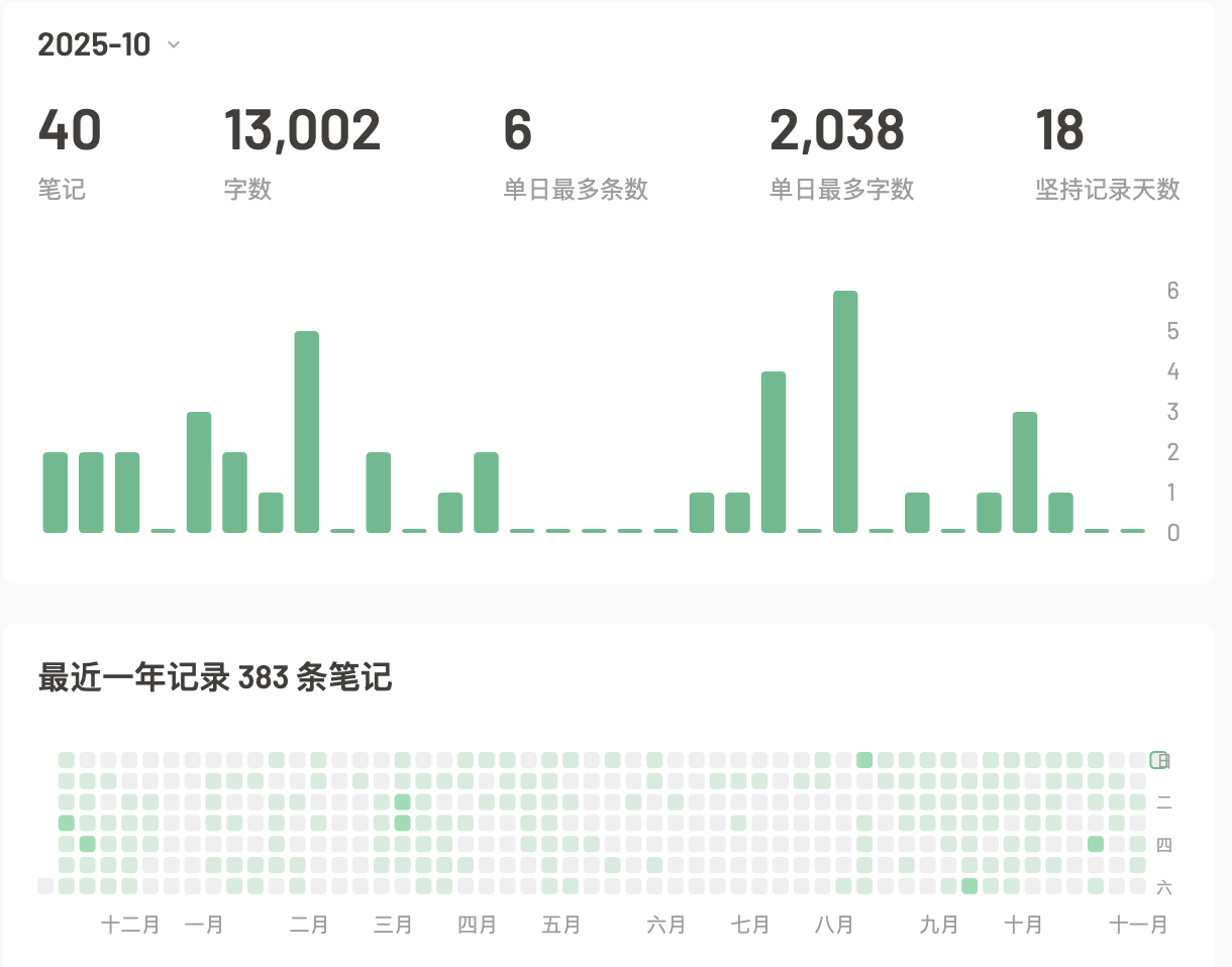 2025-11-09-14.42.28@2x